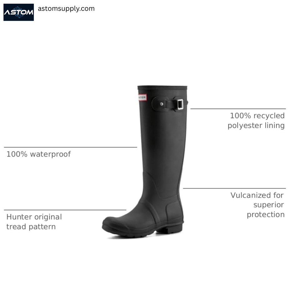 Hunter Womens Original Tall Boots Size US 8 (Navy) Brand New In Box